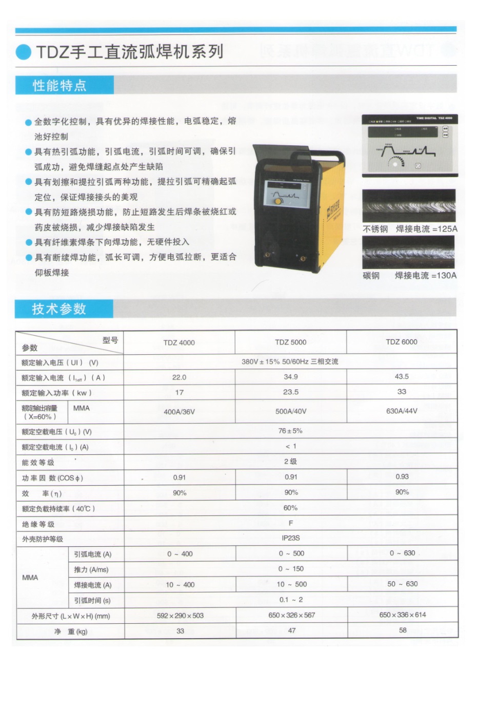 TDZ手工直流弧焊机系列1.jpg